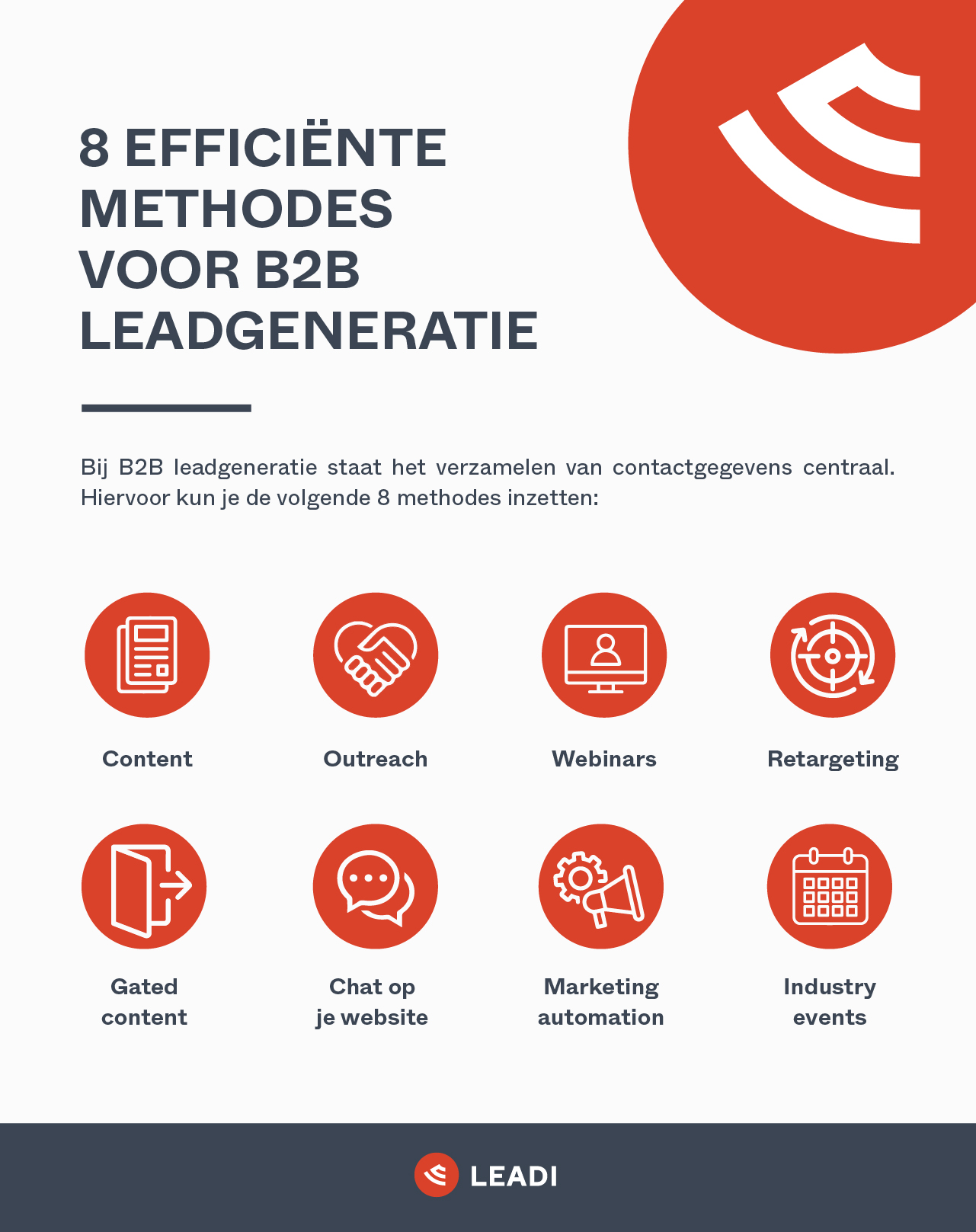 8 Methodes Voor B2B Leadgeneratie