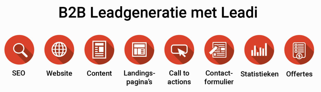 B2B leadgeneratie met Leadi