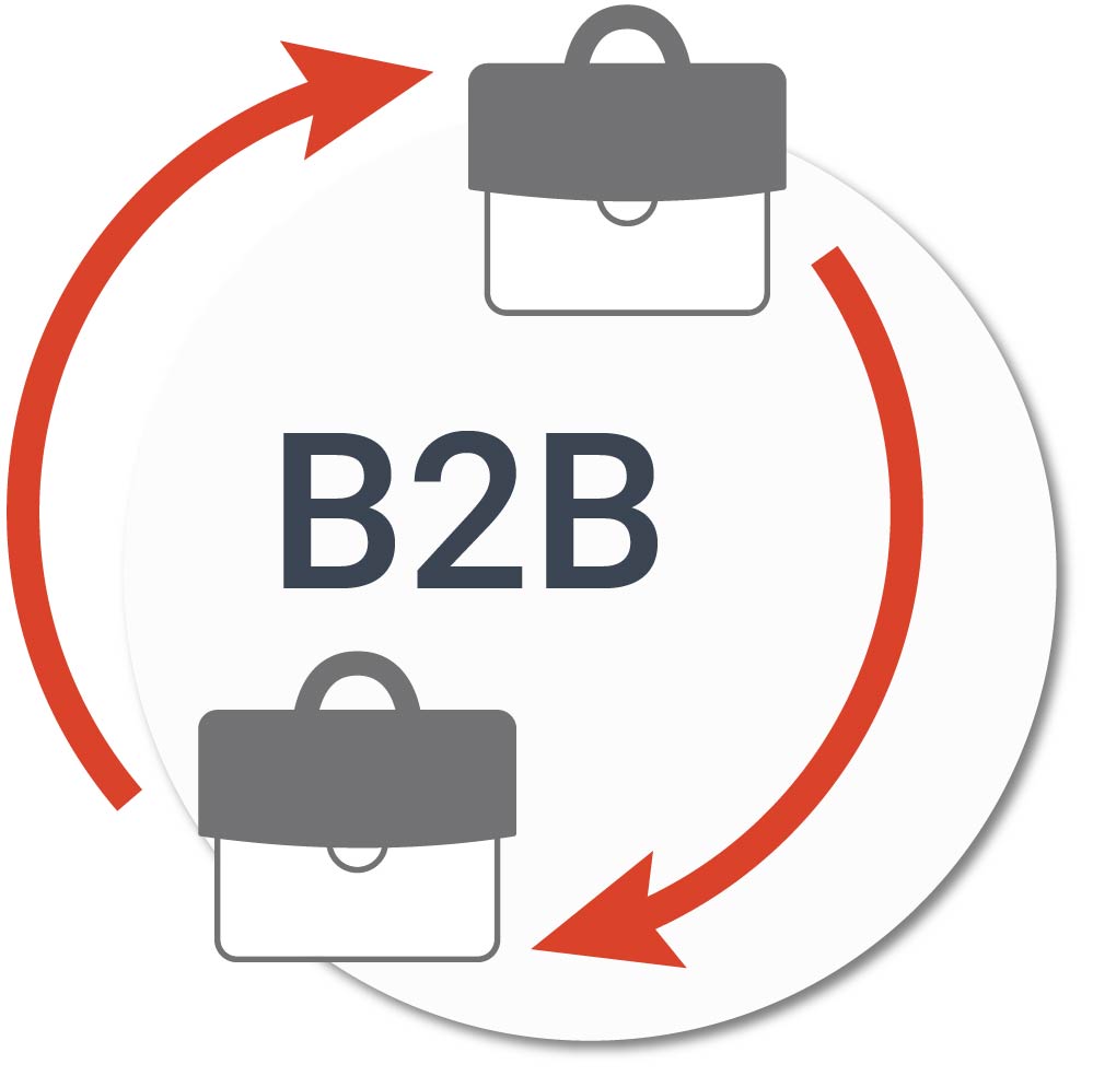 8 Efficiënte Methodes Voor B2B Leadgeneratie