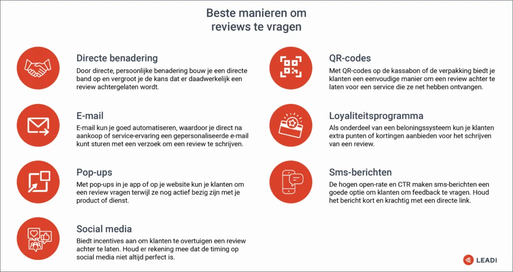 Beste manieren om te vragen om reviews
