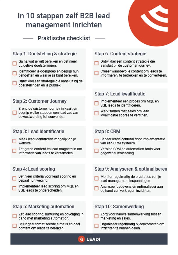 Checklist B2B lead management Leadi