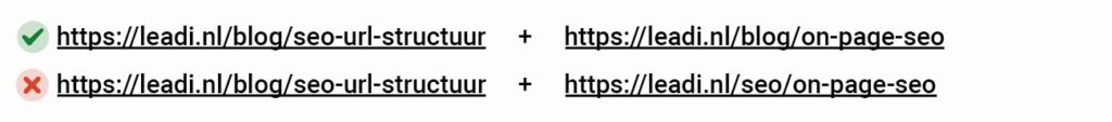 Consistente SEO URL-structuur