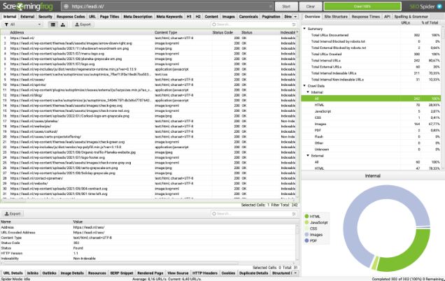 Crawl rapport vanuit Screaming Frog