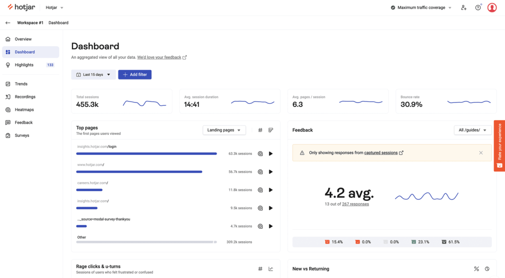 Dashboard Hotjar