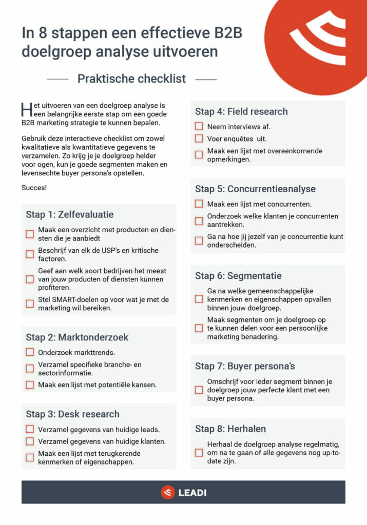 Doelgroepanalyse B2B checklist