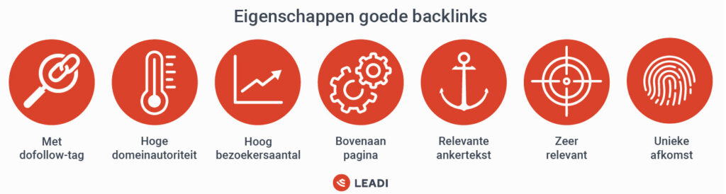 Eigenschappen goede backlinks