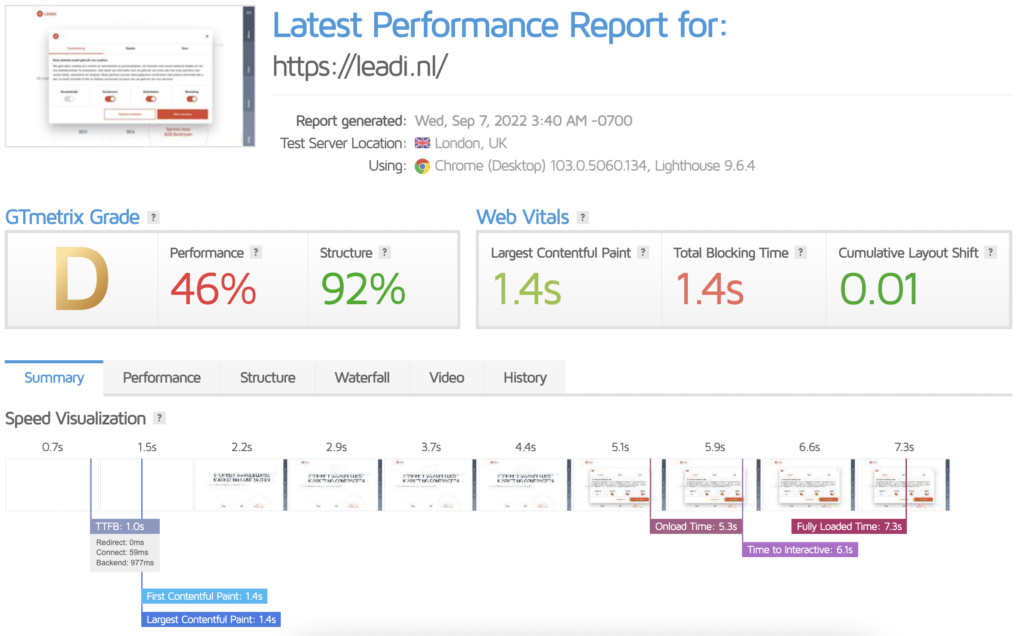 GTMetrix resultaten samenvatting