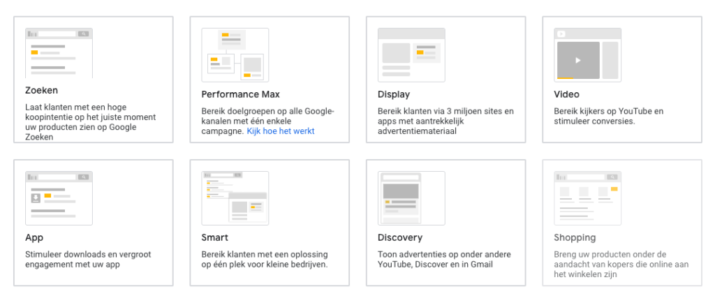 Google advertentie types