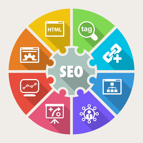 Een SEO specialist kent alle aspecten van SEO en kan al deze aspecten optimaliseren. 