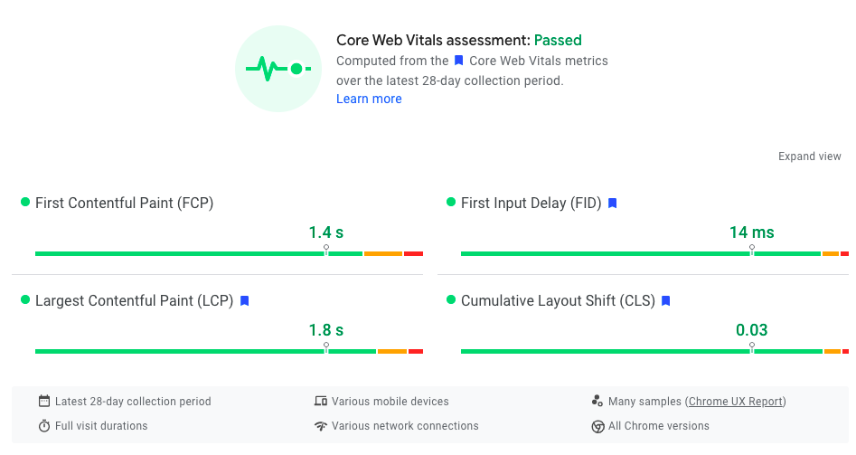 Je website mobiel vriendelijk maken door de snelheid te verbeteren met Google Pagespeed insights