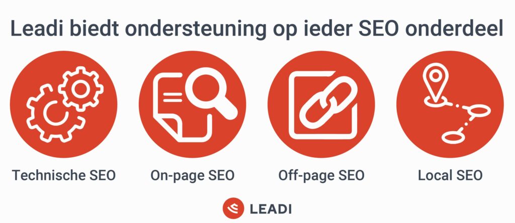 Leadi SEO ondersteuning op alle SEO onderdelen
