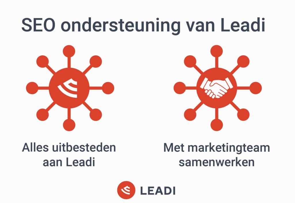 Leadi volledige SEO ondersteuning of samenwerking