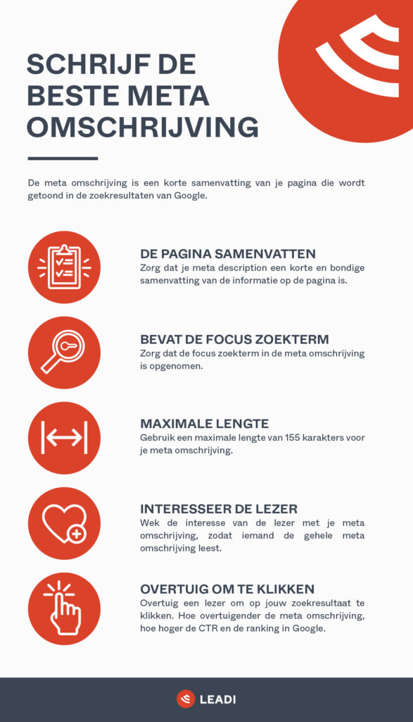 Beste Meta omschrijving schrijven infographic
