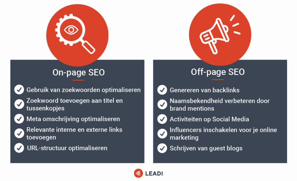 On-page SEO vs. Off-page SEO