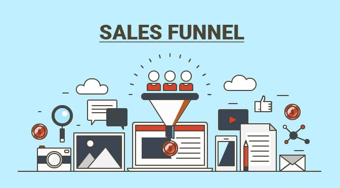 Goede Sales Funnel Opzetten voor Meer B2B Klanten