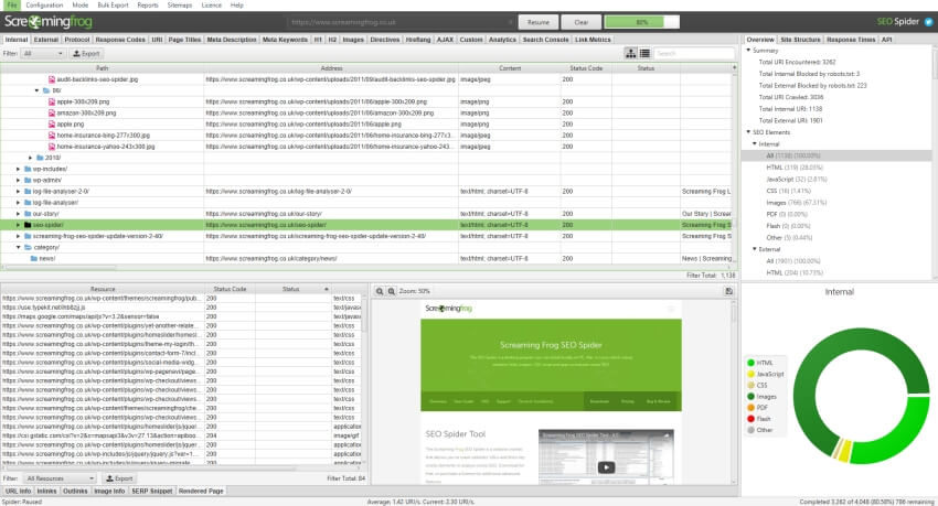 Screaming Frog Gratis SEO Tool