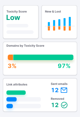 Semrush Backlink Audit