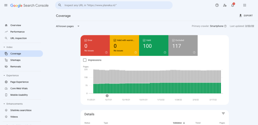 Technische SEO - Leadi Coverage Report vanuit Google Search Console