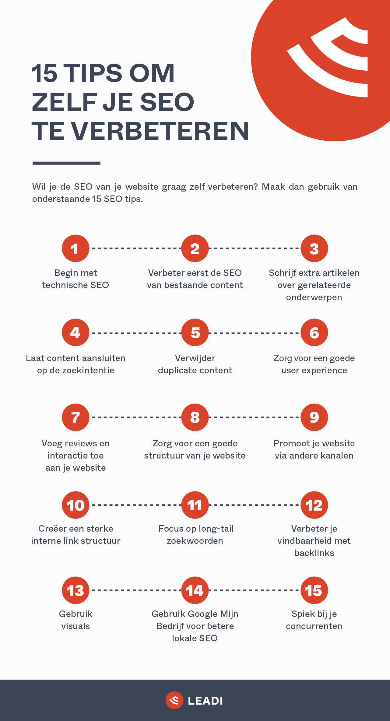 15 Tips om zelf je SEO te verbeteren infographic