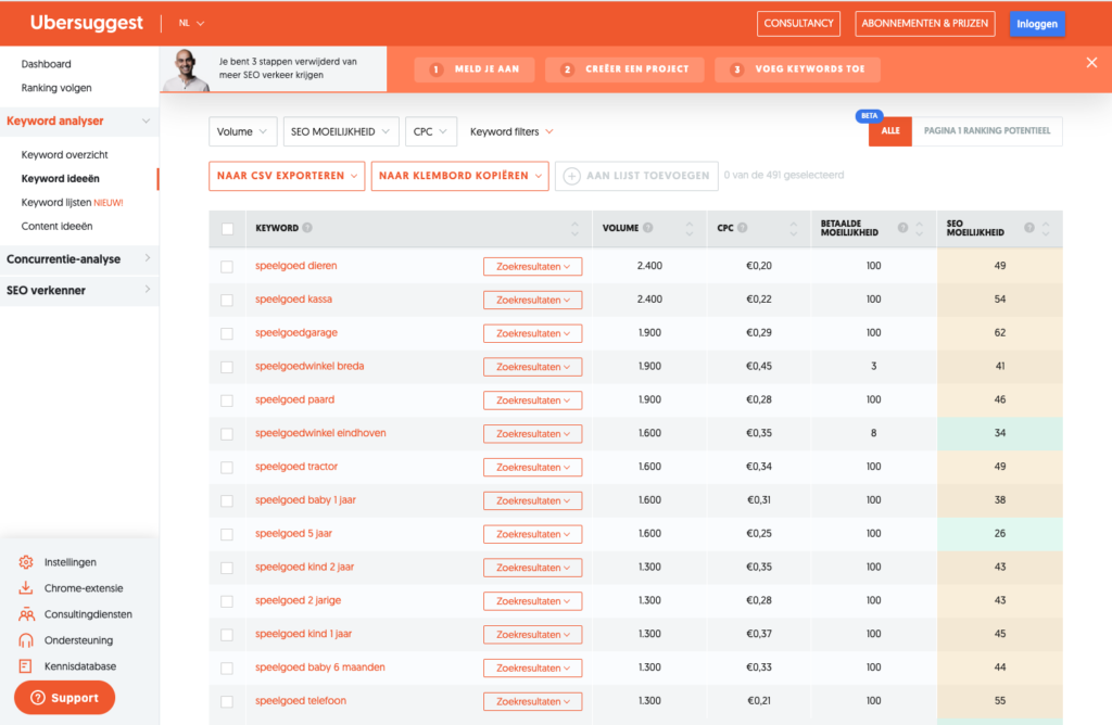 Zoekwoorden onderzoek - Ubersuggest tool