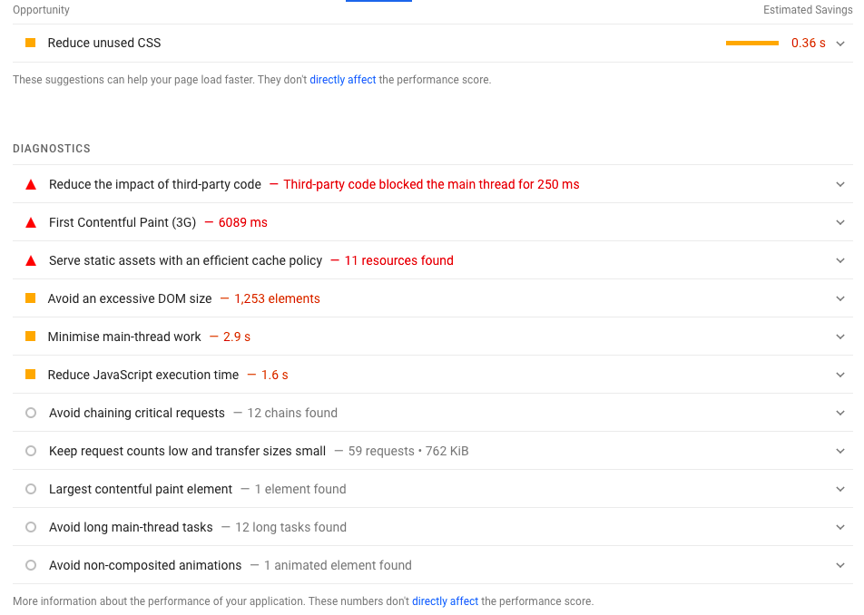 Verbeterpunten Google Pagespeed Insights