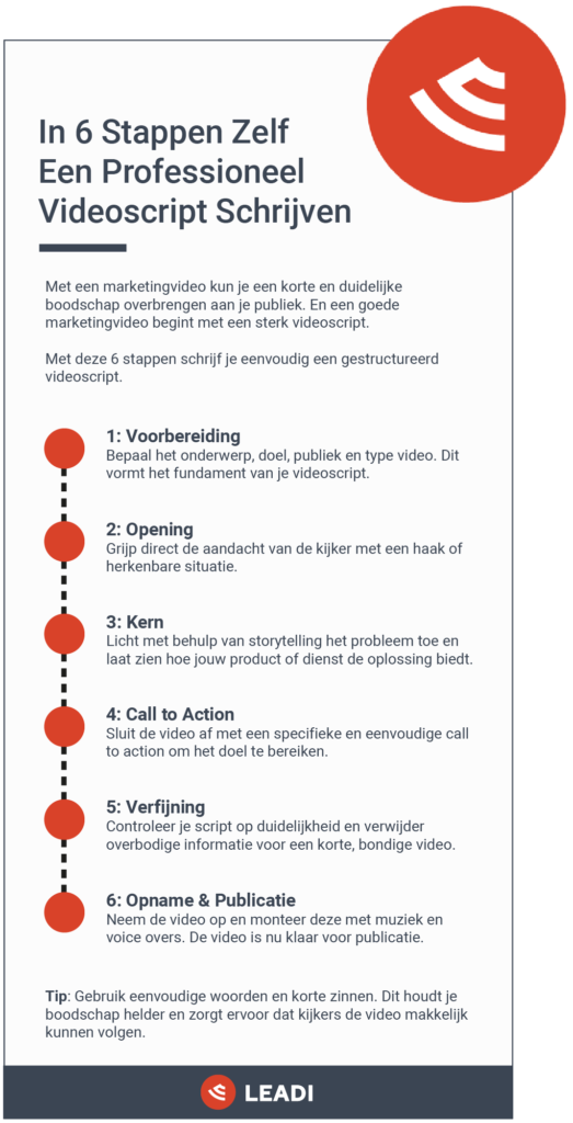 Videoscript schrijven in 6 stappen