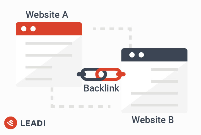 Wat zijn backlinks