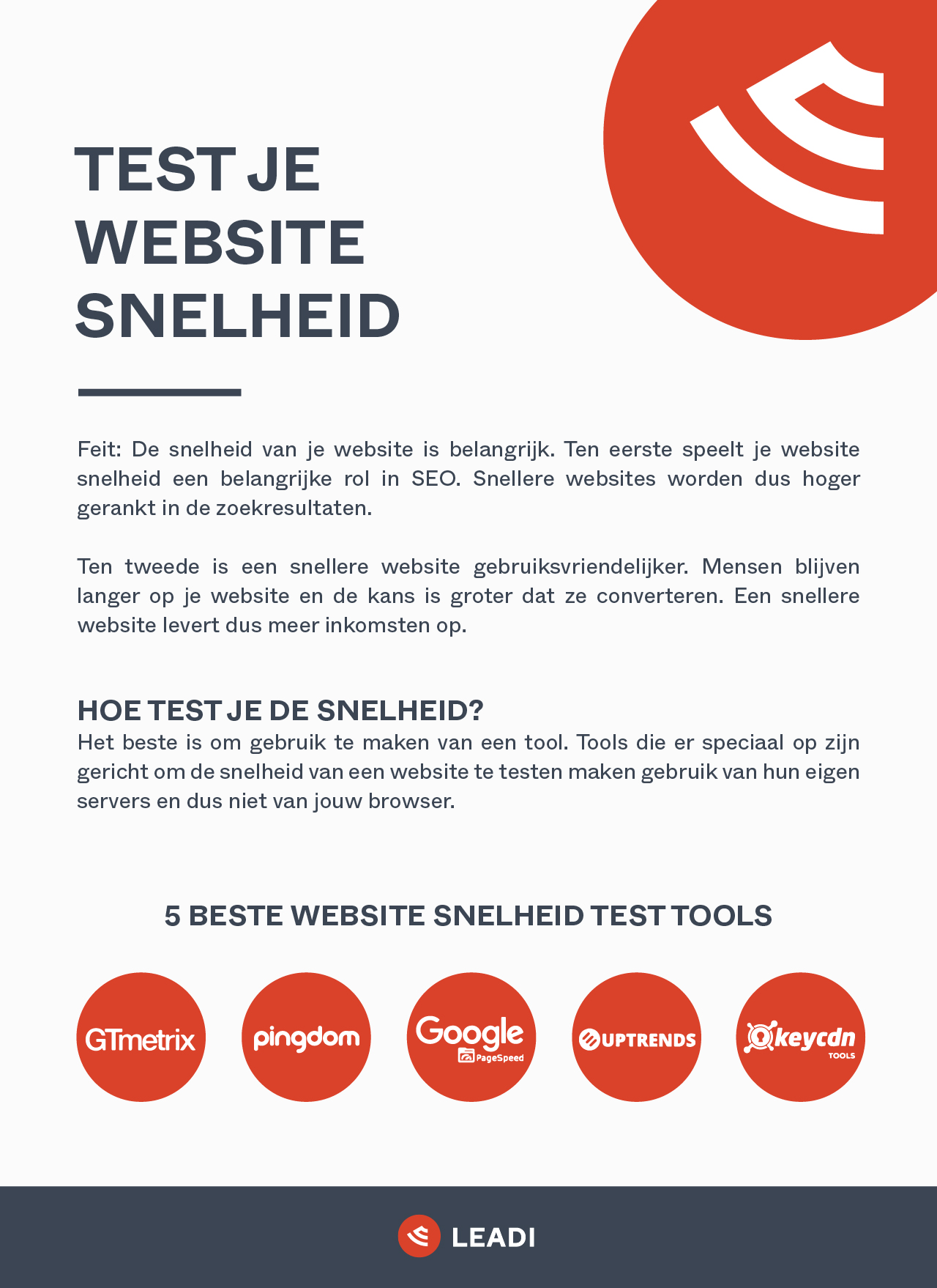website snelheid testen infographic