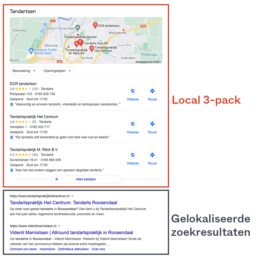 Zoekresultaten lokale SEO