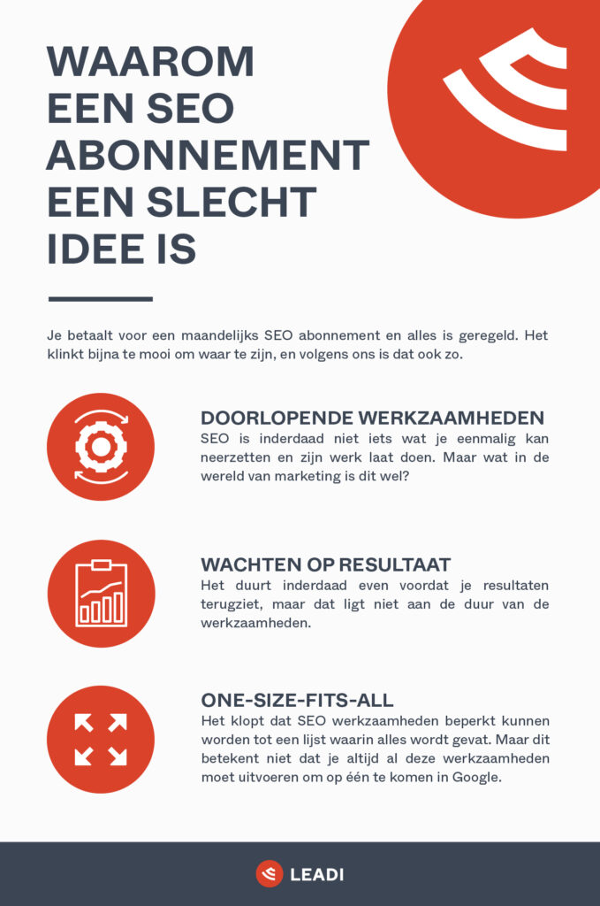 SEO abonnement infographic