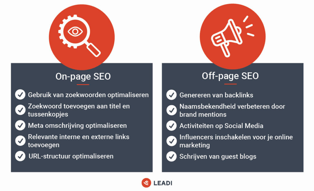 On-page seo vs. Off-page seo