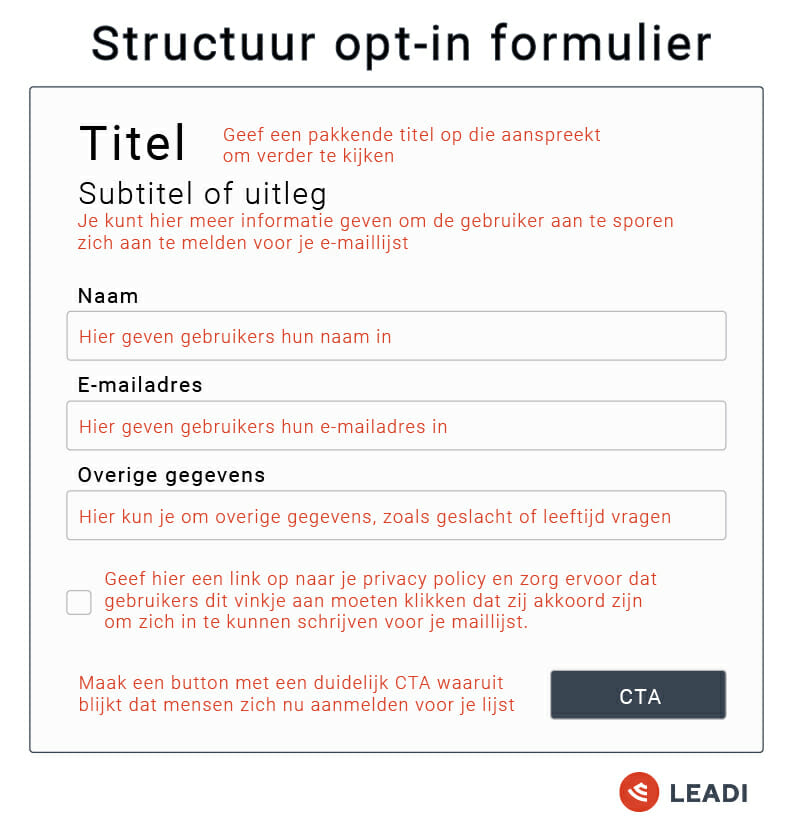 Voorbeeld en structuur opt-in formulier voor e-mail marketing
